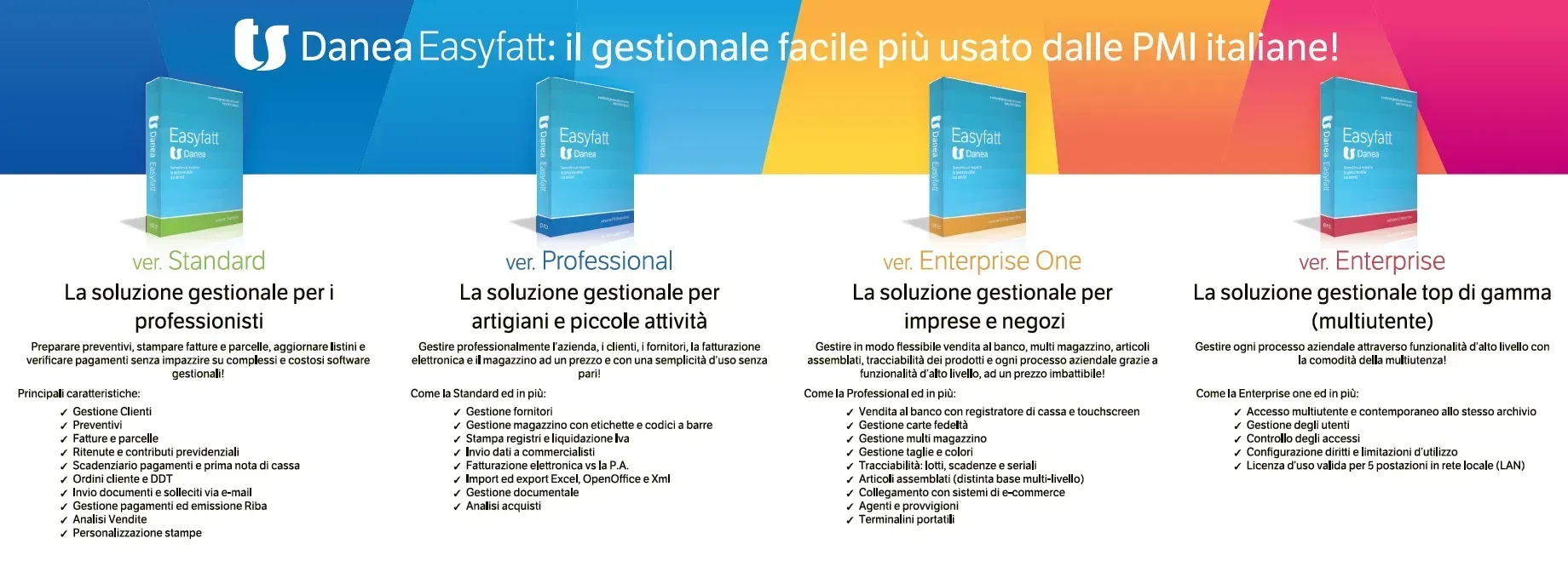 La foto ritrae una brochure di Danea Easyfatt, mostrando le diverse versione con le funzionalità che offrono.